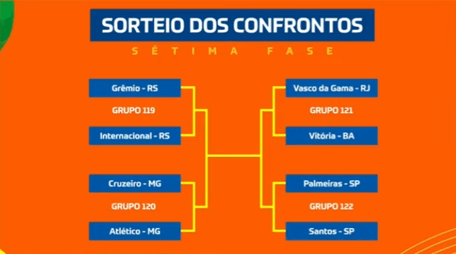 Quartas de final da Copa do Brasil - Reprodução/CBF TV