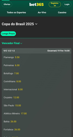 Apostas de longo prazo na Bet365 para a Copa do Brasil 2025, exibindo odds para os principais times brasileiros