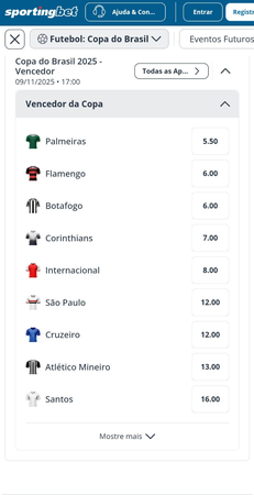 Imagem da casa de apostas da SportingBet para a Copa do Brasil 2025, mostrando as odds dos principais times favoritos ao título.