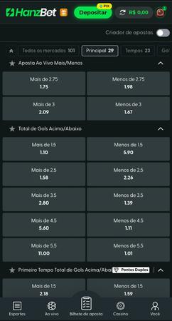 Mercado de apostas ao vivo na HanzBet. Opções de apostas em gols acima ou abaixo de determinados valores