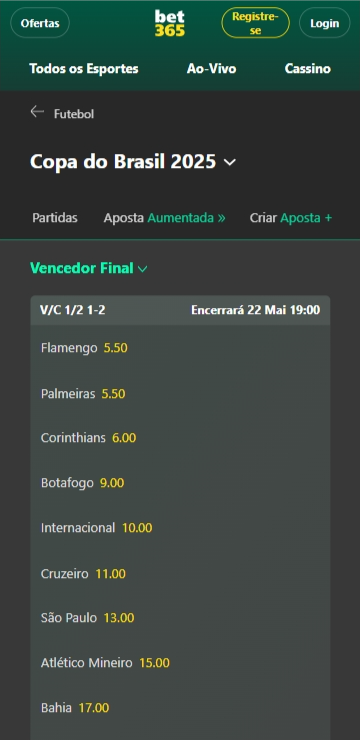 Apostas de longo prazo na Bet365 para a Copa do Brasil 2025, exibindo odds para os principais times brasileiros
