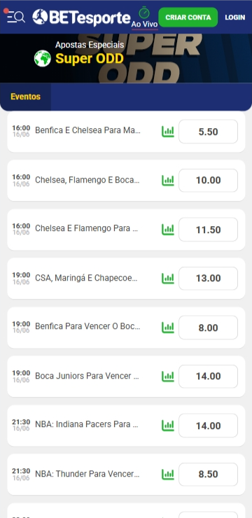Página de Super Odds com cotações elevadas em jogos do Mundial de Clubes e da NBA