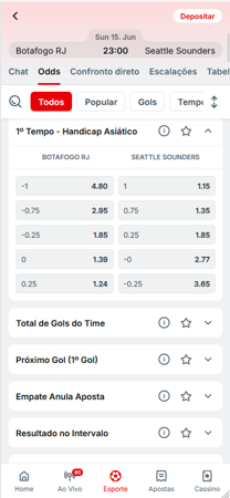 Mercado de handicap asiático na Superbet para o jogo Botafogo vs Seattle Sounders, com odds para diferentes linhas de handicap no primeiro tempo.