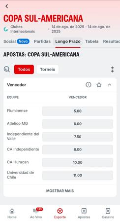 Cotações para vencedor da Copa Sul-Americana 2025 na Superbet com odds para Fluminense e Atlético-MG