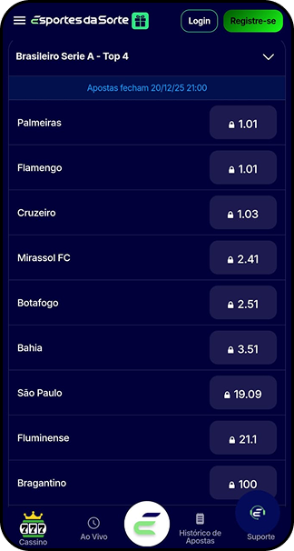 Odds no Esportes da Sorte para o Brasileirão Série A 2025, mercado de vencedor, com Flamengo, Palmeiras, Cruzeiro e Mirassol