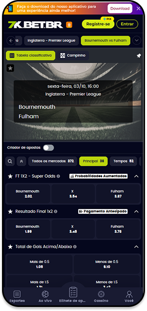 Bet que mais paga Bet7k com mercados para o jogo Bournemouth e Fulham