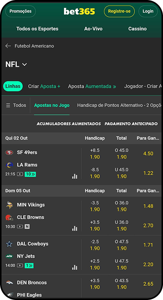 Odds na bet365 para jogos da NFL, com mercados de handicap, total de pontos e vencedor em partidas como SF 49ers x LA Rams e Cleveland Browns x Minnesota Vikings.