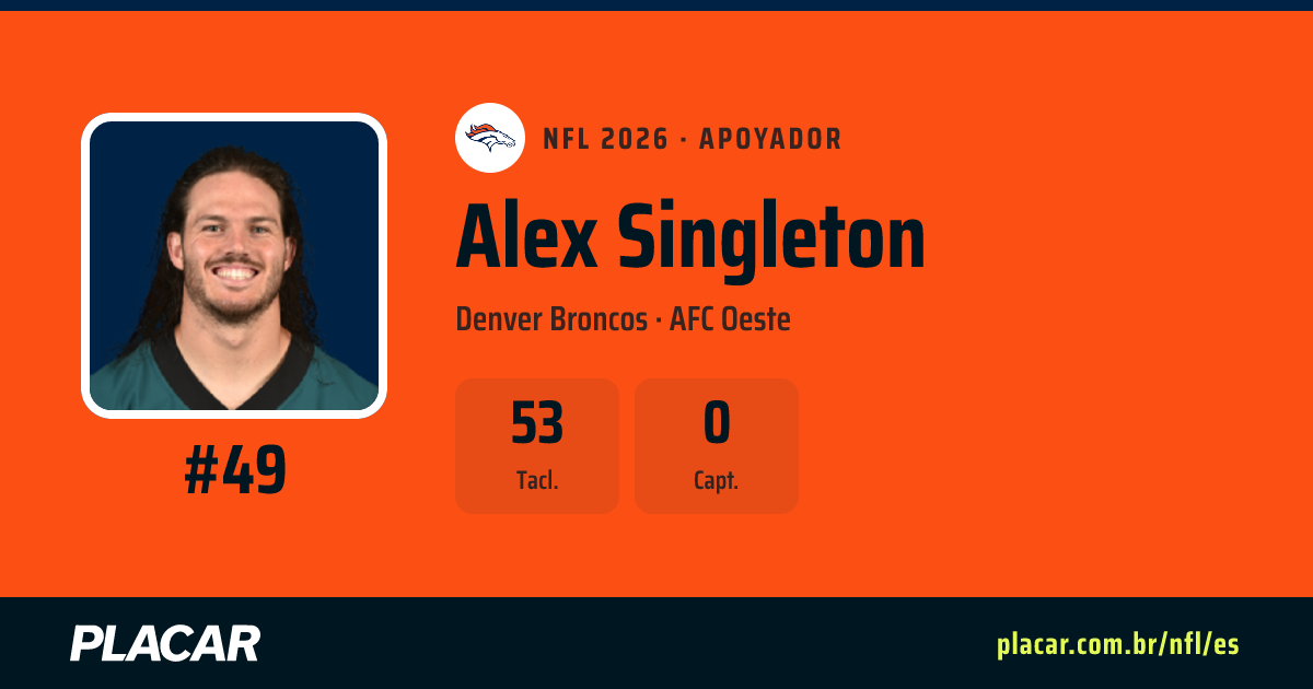 Alex Singleton: estadísticas, partidos y perfil en la NFL 2026 | Placar