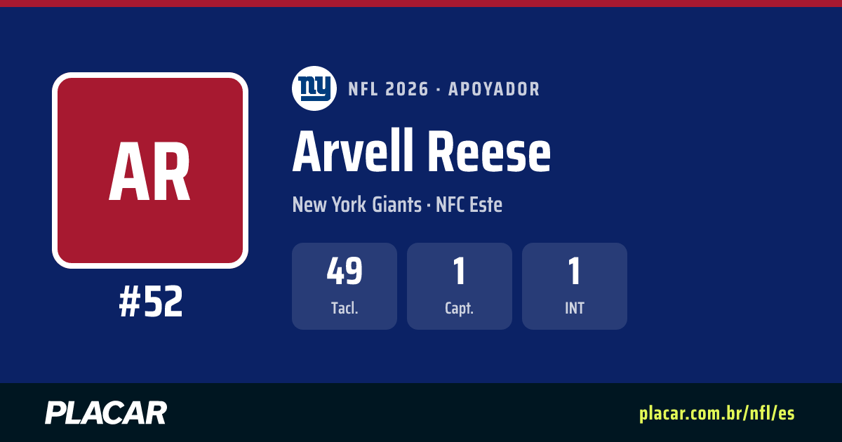 Arvell Reese: estadísticas, partidos y perfil en la NFL 2026 | Placar