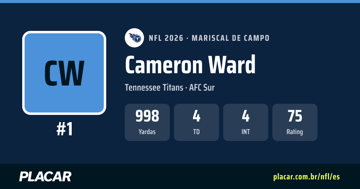 Cameron Ward: estadísticas, partidos y perfil en la NFL 2026 | Placar