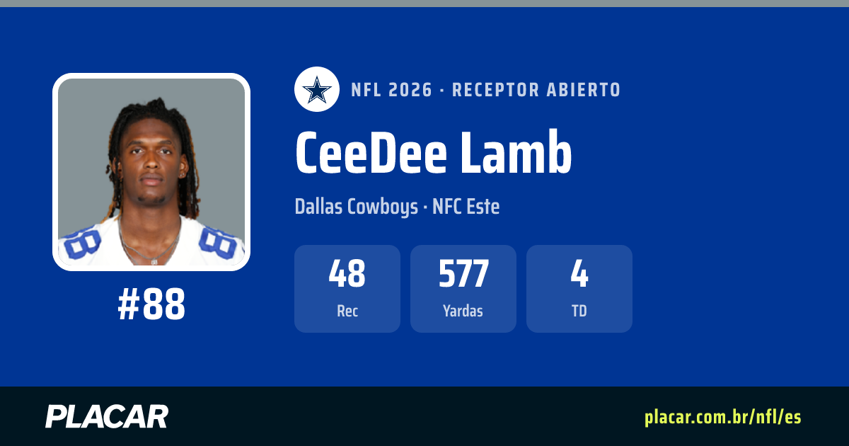 CeeDee Lamb: estadísticas, partidos y perfil en la NFL 2026 | Placar