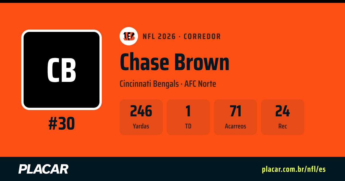 Chase Brown: estadísticas, partidos y perfil en la NFL 2026 | Placar