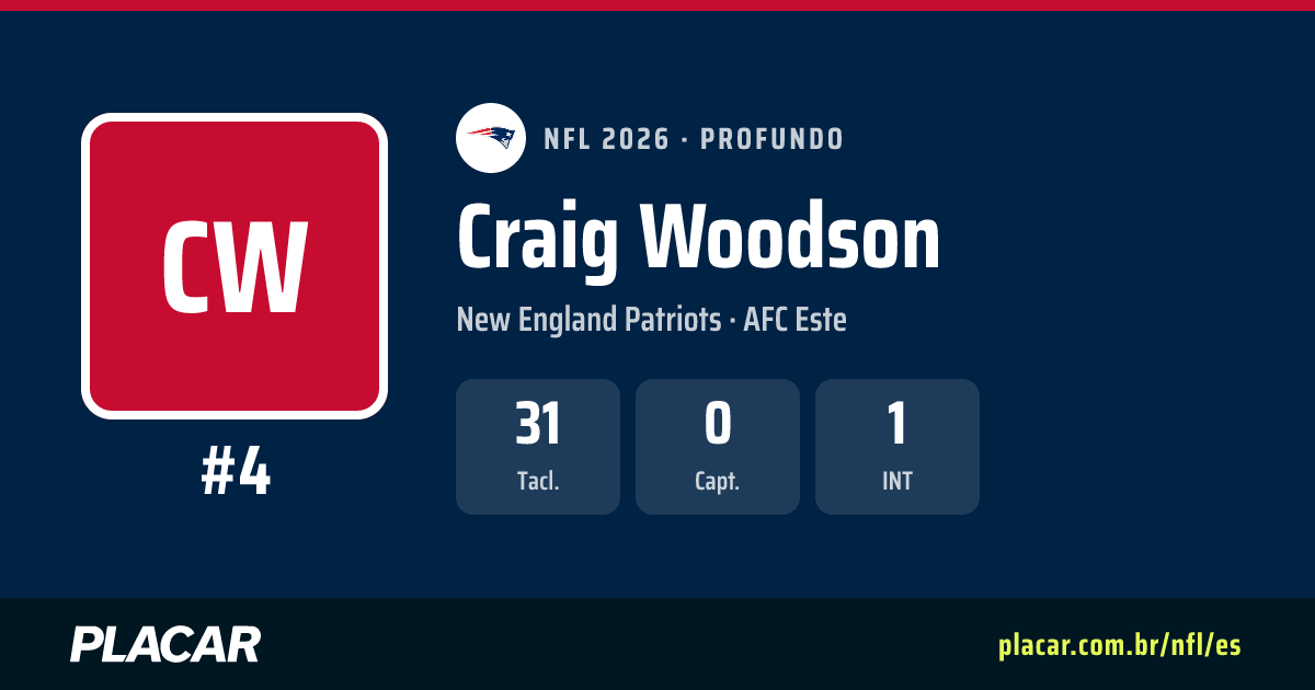 Craig Woodson: estadísticas, partidos y perfil en la NFL 2026 | Placar