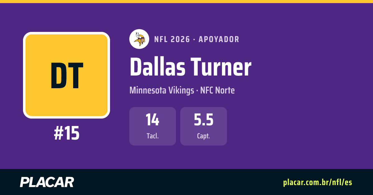 Dallas Turner: estadísticas, partidos y perfil en la NFL 2026 | Placar