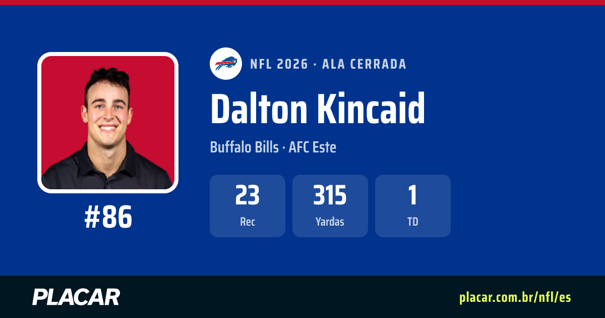 Dalton Kincaid: estadísticas, partidos y perfil en la NFL 2026 | Placar