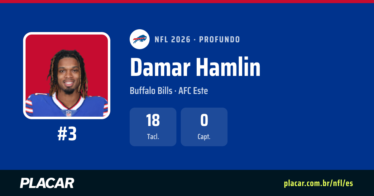 Damar Hamlin: estadísticas, partidos y perfil en la NFL 2026 | Placar