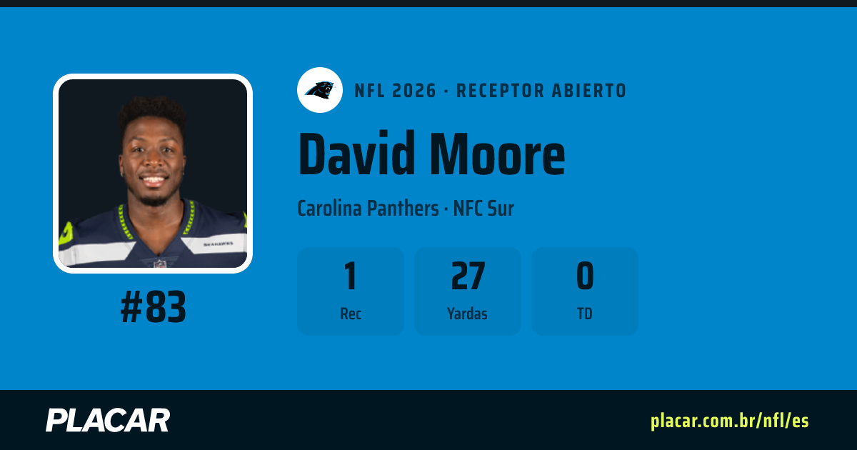 David Moore: estadísticas, partidos y perfil en la NFL 2026 | Placar