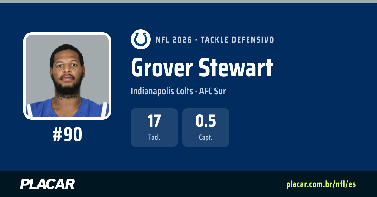 Grover Stewart: estadísticas, partidos y perfil en la NFL 2026 | Placar