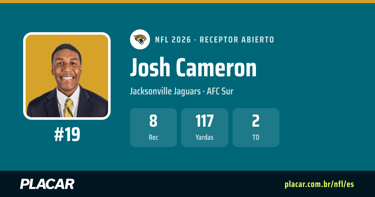 Josh Cameron: estadísticas, partidos y perfil en la NFL 2026 | Placar