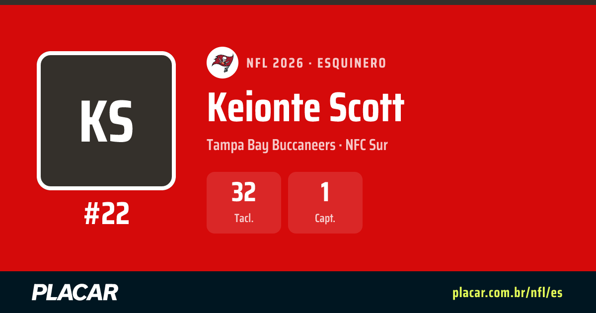 Keionte Scott: estadísticas, partidos y perfil en la NFL 2026 | Placar