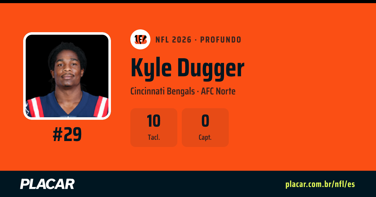 Kyle Dugger: estadísticas, partidos y perfil en la NFL 2026 | Placar
