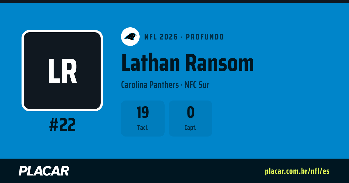 Lathan Ransom: estadísticas, partidos y perfil en la NFL 2026 | Placar