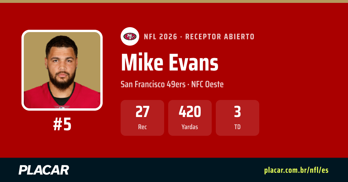Mike Evans: estadísticas, partidos y perfil en la NFL 2026 | Placar
