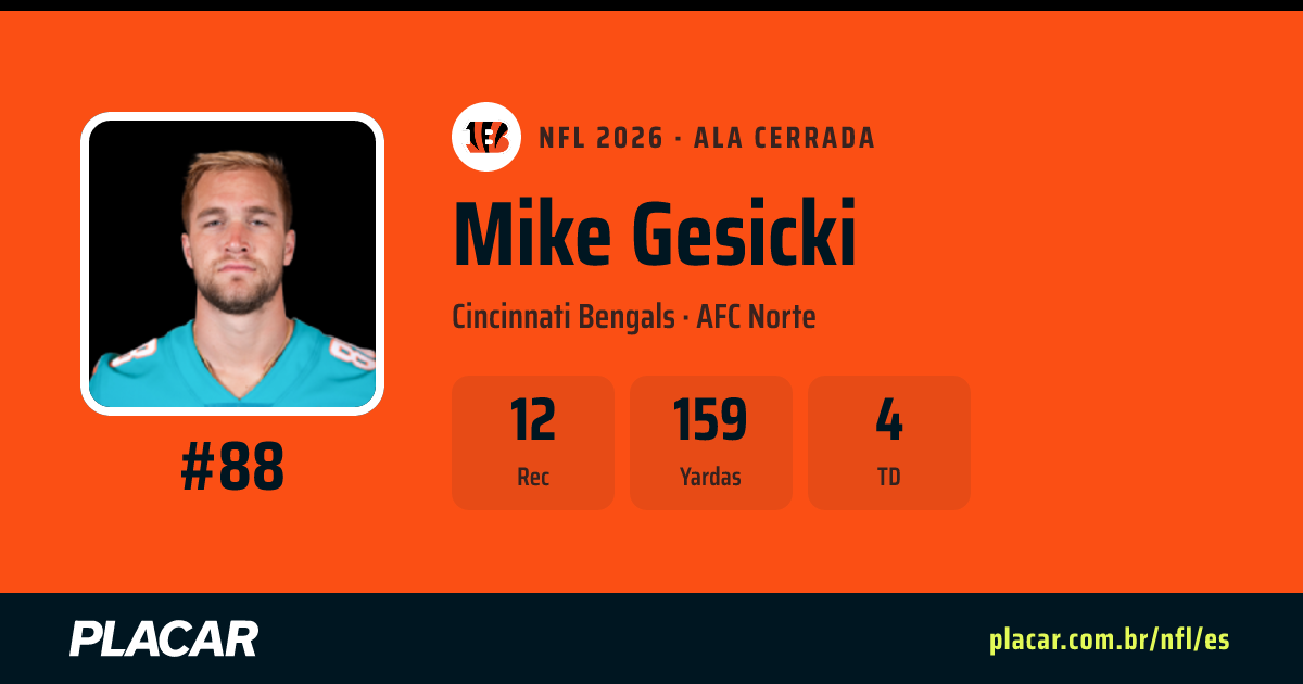 Mike Gesicki: estadísticas, partidos y perfil en la NFL 2026 | Placar
