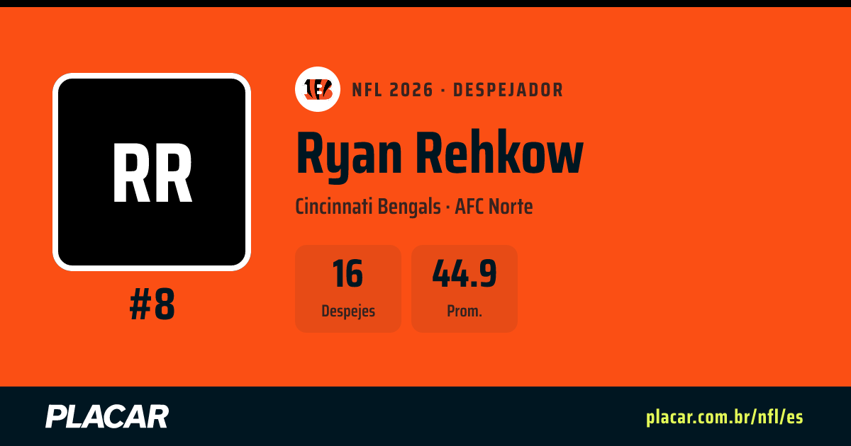 Ryan Rehkow: estadísticas, partidos y perfil en la NFL 2026 | Placar