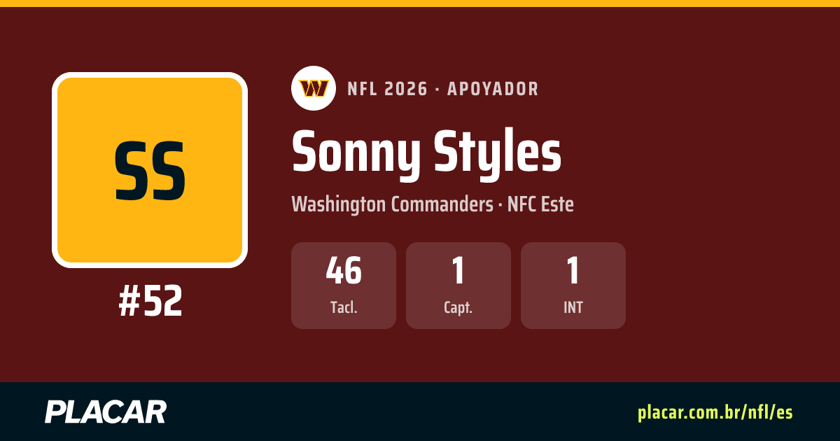 Sonny Styles: estadísticas, partidos y perfil en la NFL 2026 | Placar
