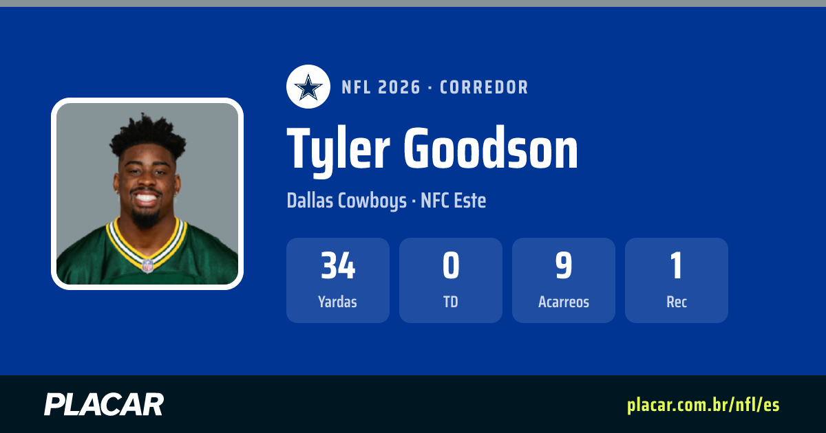 Tyler Goodson: estadísticas, partidos y perfil en la NFL 2026 | Placar