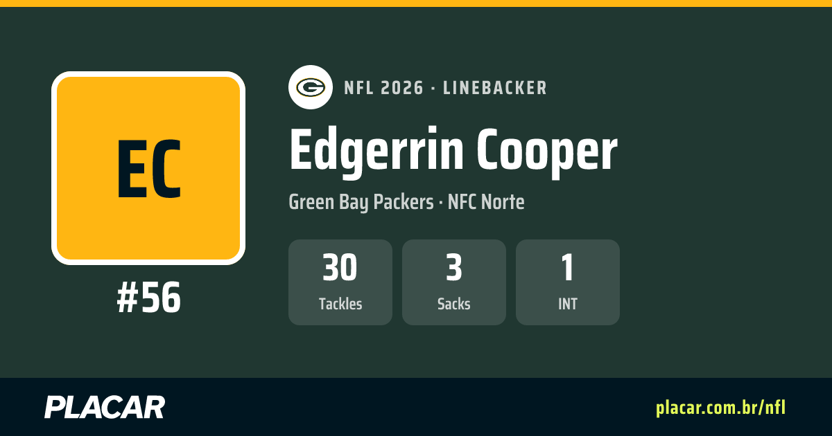 Edgerrin Cooper: estatísticas, jogos e perfil na NFL 2026 | Placar