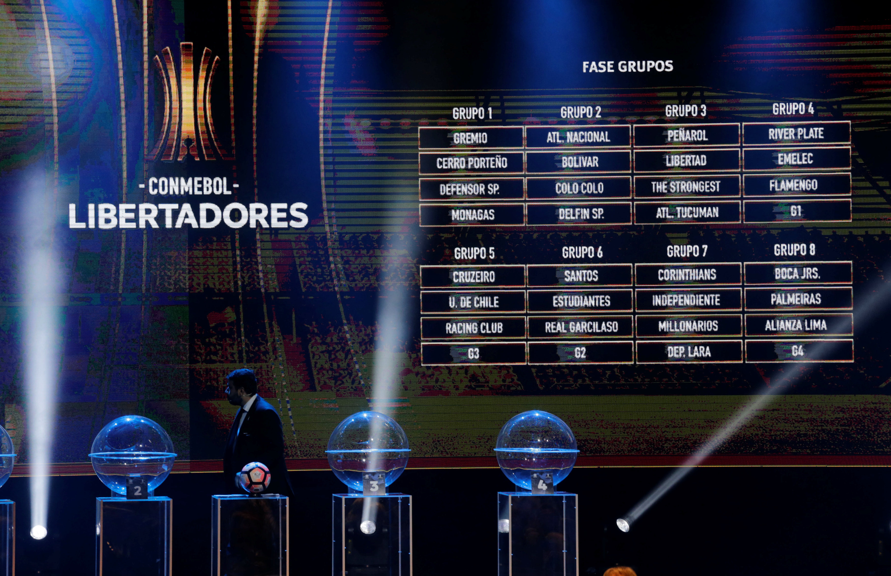 Jogos da Libertadores 2018 - Fase de grupos