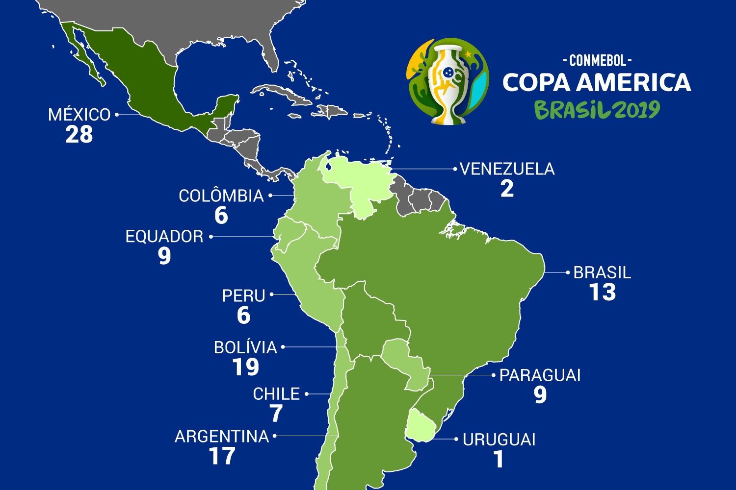 Mapa da Copa América: México é o país que mais cedeu atletas