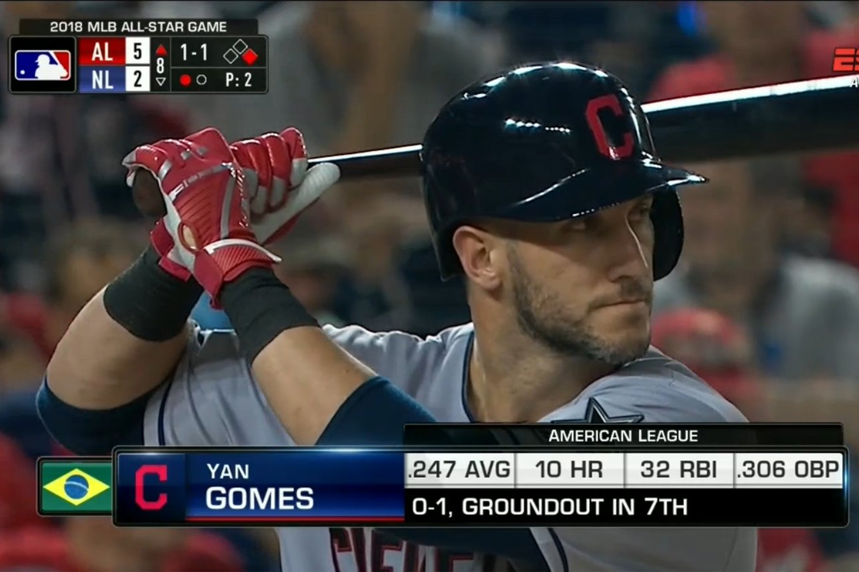 Beisebol: Yan Gomes é o 1º brasileiro a disputar o All-Star Game da MLB ...