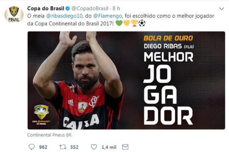 Melhor Goleiro Continental Pneus - Copa do Brasil 2023 