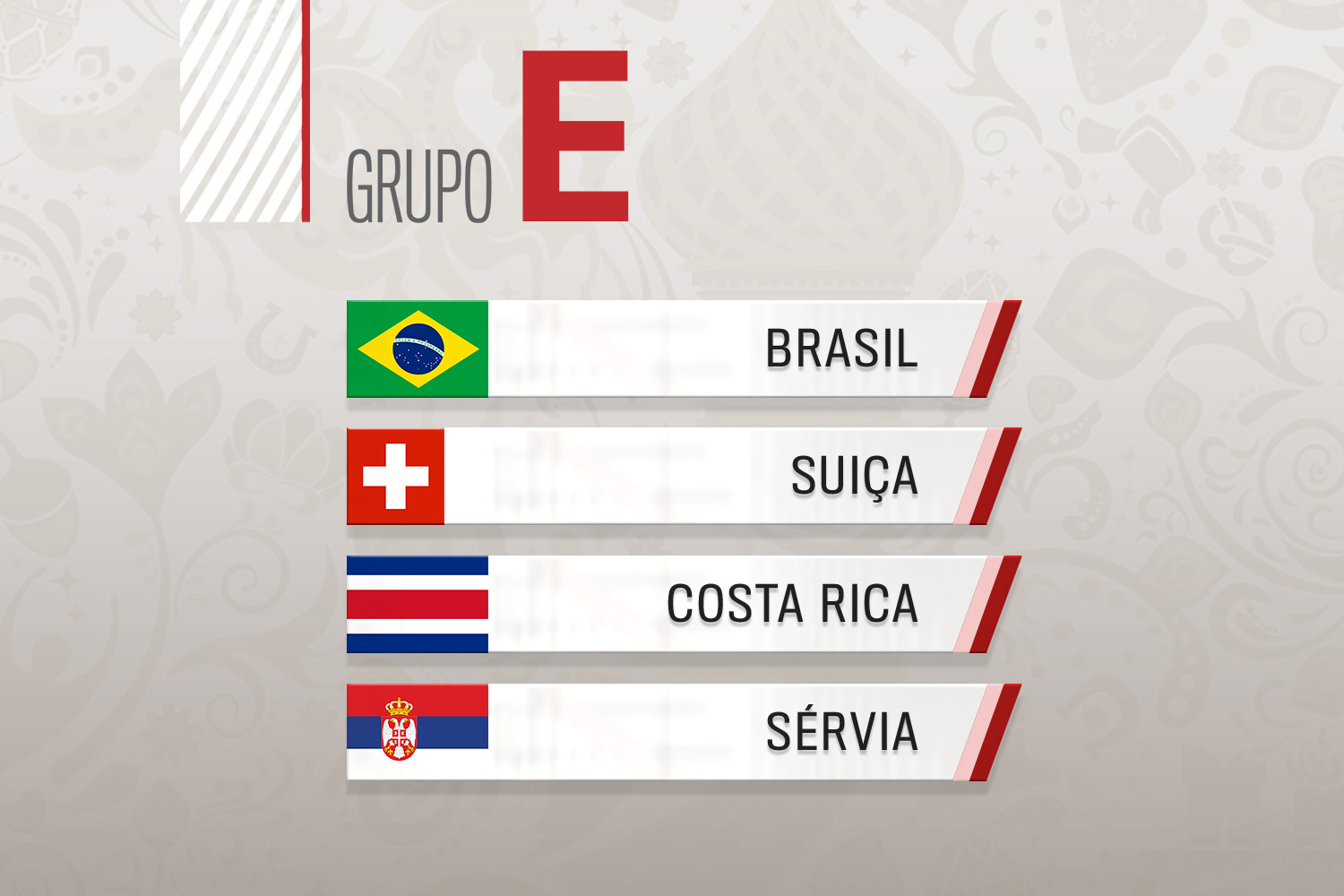 Blog de Assis Ramalho: Em grupo com Suíça, Costa Rica e Sérvia, Brasil pode  pegar Alemanha nas oitavas; confira tabela da Copa do Mundo/2018