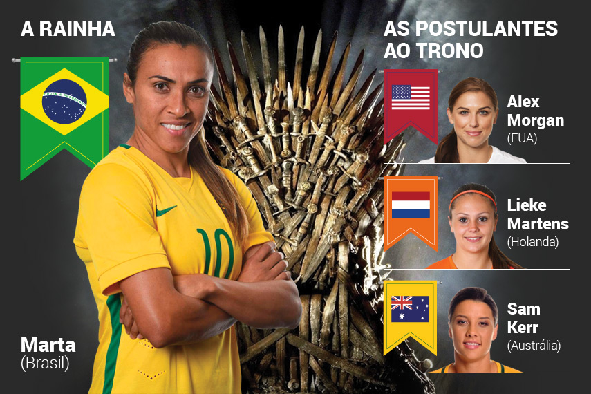 Quiz: teste seus conhecimentos sobre a Copa do Mundo Feminina