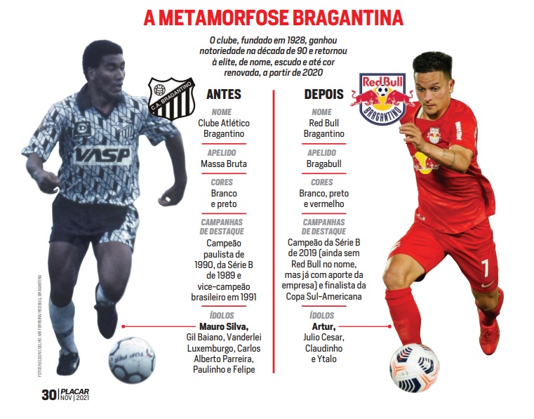 Metamorfose bragantina
