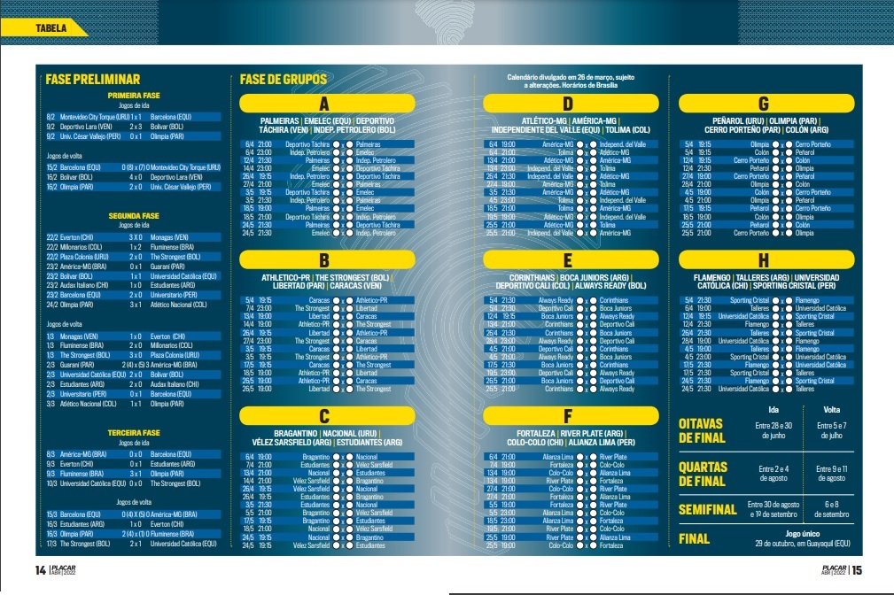 Tabela da Libertadores 2022 no guia PLACAR