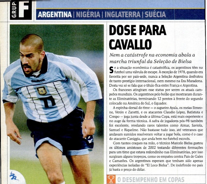 Argentina no guia da Copa de 2002