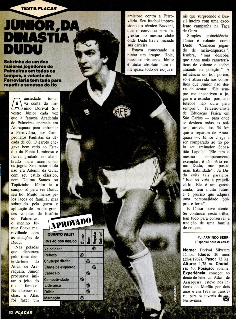 Dorival Junior em reportagem de abril de 1983