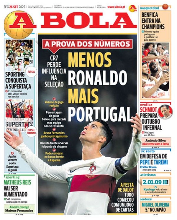 Jornal destaca má fase de Cristiano