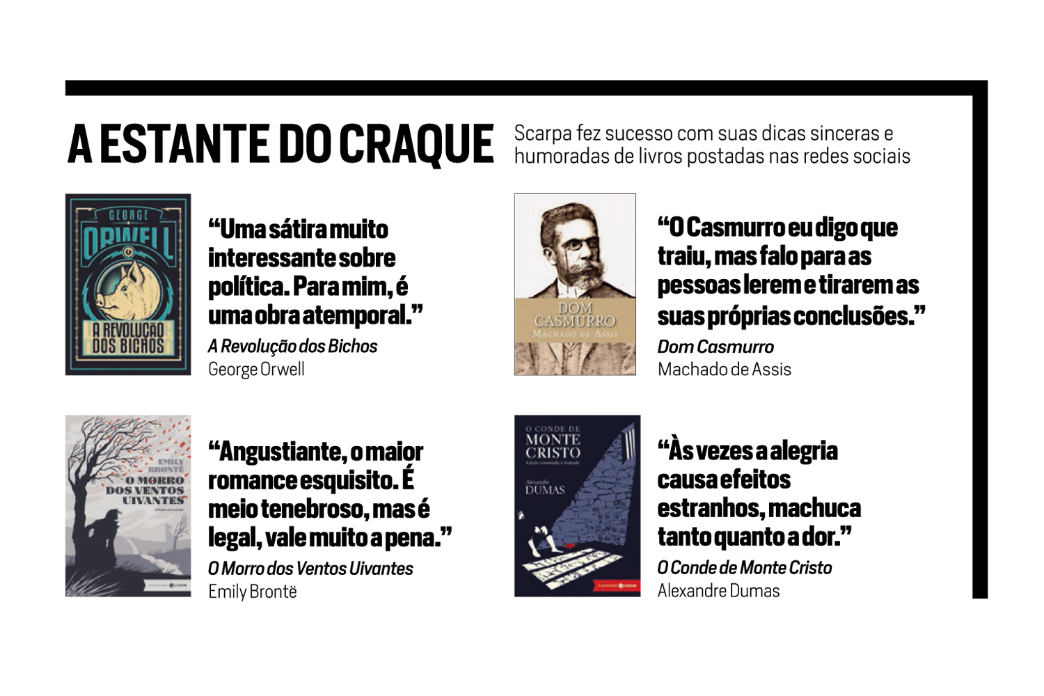 Amante de boa literatura, Scarpa cita algumas obras já lidas -