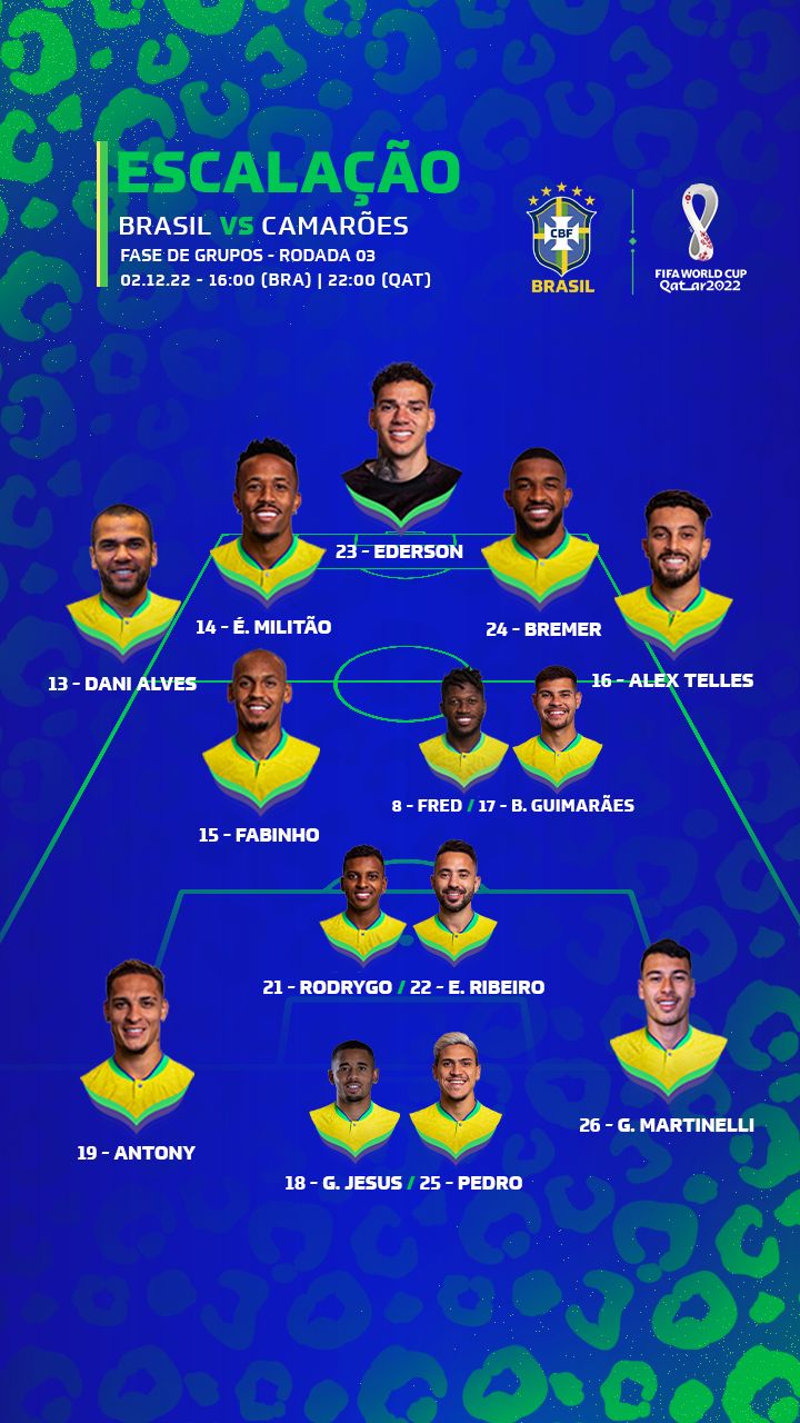 Seleção Brasileira Brasil treino Copa Seleção brasileira treina com reservas que devem enfrentar Camarões pela Copa -