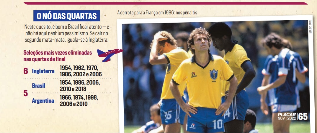 Nó das quartas