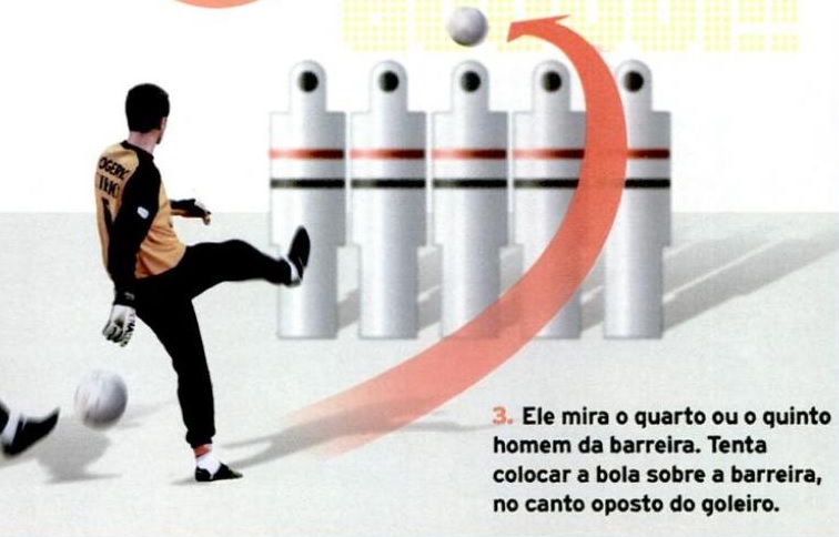 Em 1999, PLACAR desvendou segredos dos gols de Rogério Ceni