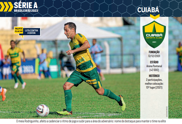 Guia Brasileirão 2023