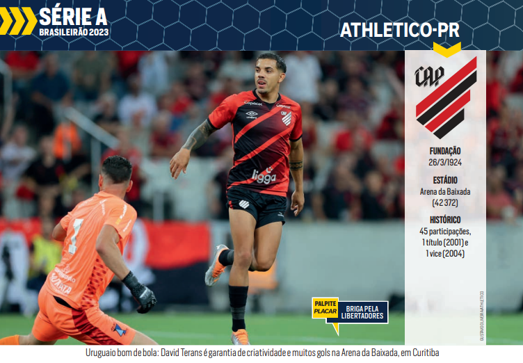 Guia Brasileirão 2023