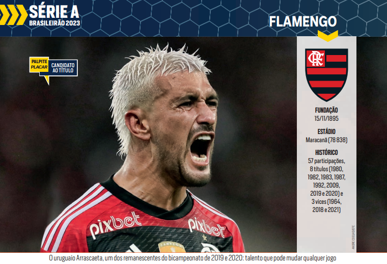 Guia Brasileirão 2023